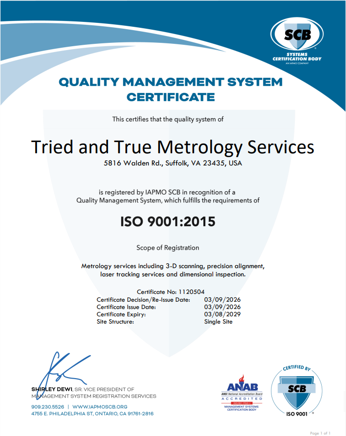 ISO 9001:2015 Certificate